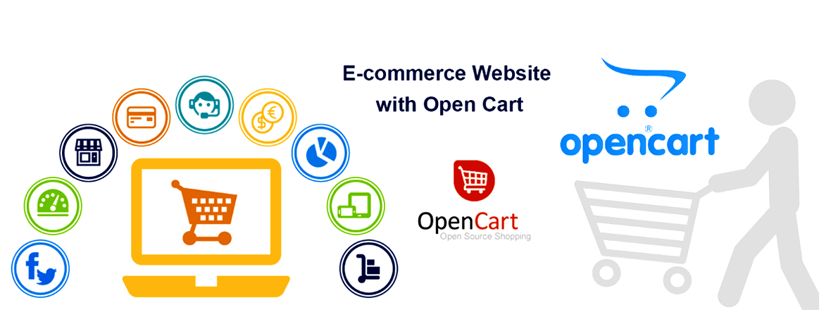 OpenCart e-commerce Website